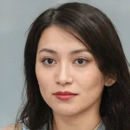 Người dùng Minh